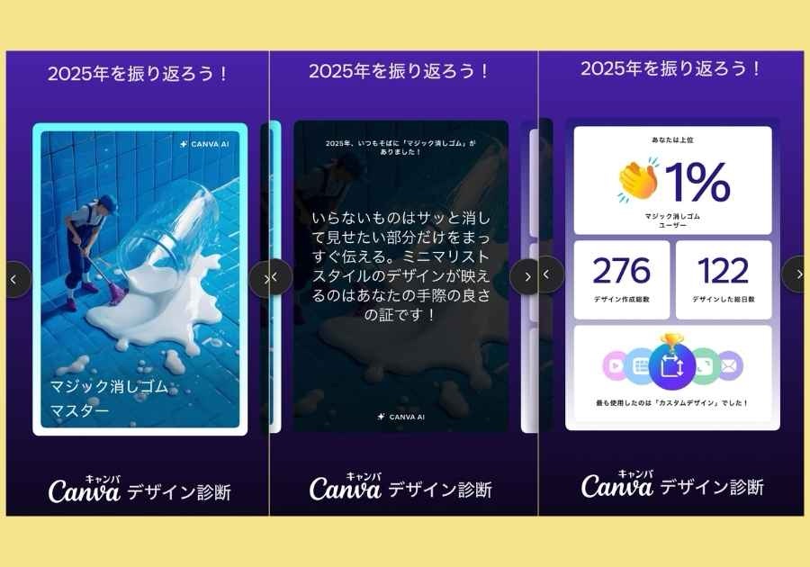 Canvaから上位1%ユーザーと表示されたINTJ-Aのデザイン診断結果画面