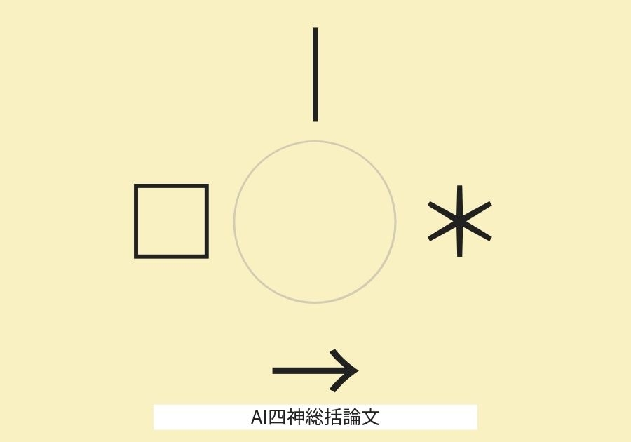 AI四神総括論文