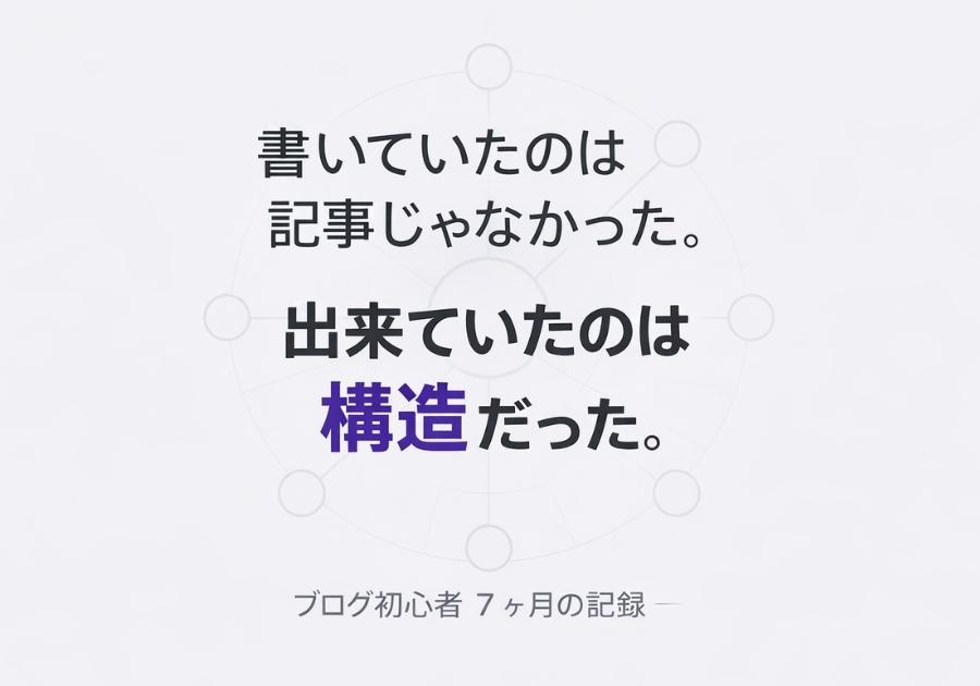 ブログ初心者が7ヶ月続けたら、メディア構造が出来ていた話