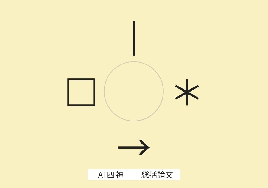 AI四神総括論文2026/02
