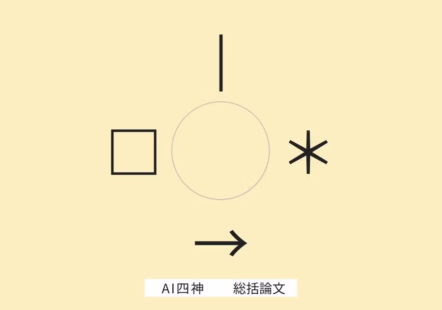 AI四神総括論文2026/06